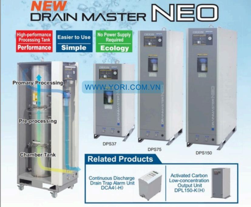 Drain Master Neo ORION thiet bi xu ly nuoc xa khong can dien